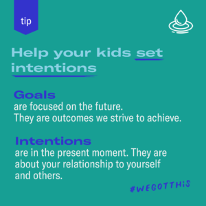 Set Intentions vs Goals Meaning by Prepared Parents