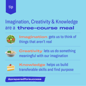Imagination Creativity Knowledge Three-Course Meal by Prepared Parents