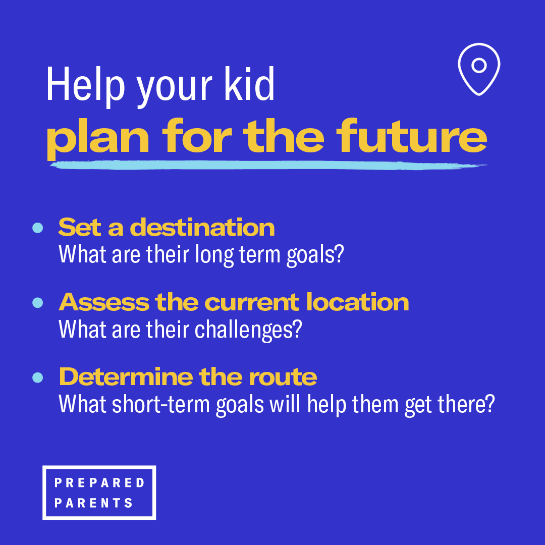 Goals Give Purpose and Self-direction - Prepared Parents