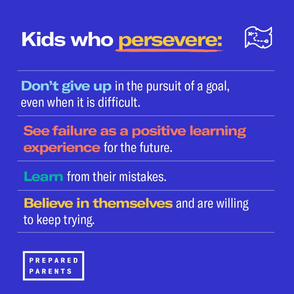 Kids who persevere: don't give up, see failure as a positive learning experience, learn from mistakes, and believe in themselves