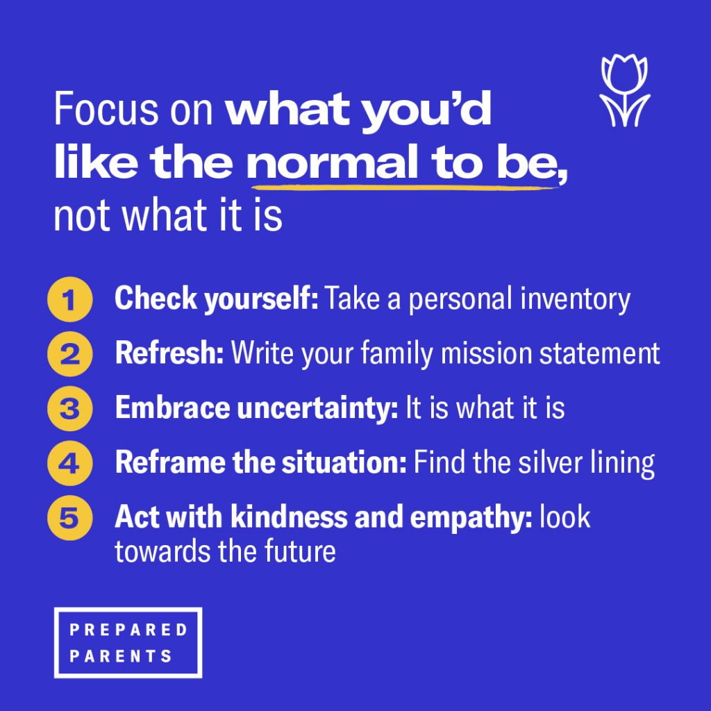 Focus on what you'd like the normal to be, not what it is. Check yourself, refresh your family mission statement, embrace uncertainty, reframe the situation, and act with kindness and empathy.