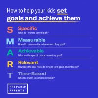 Set Goals and Achieve Them - Prepared Parents