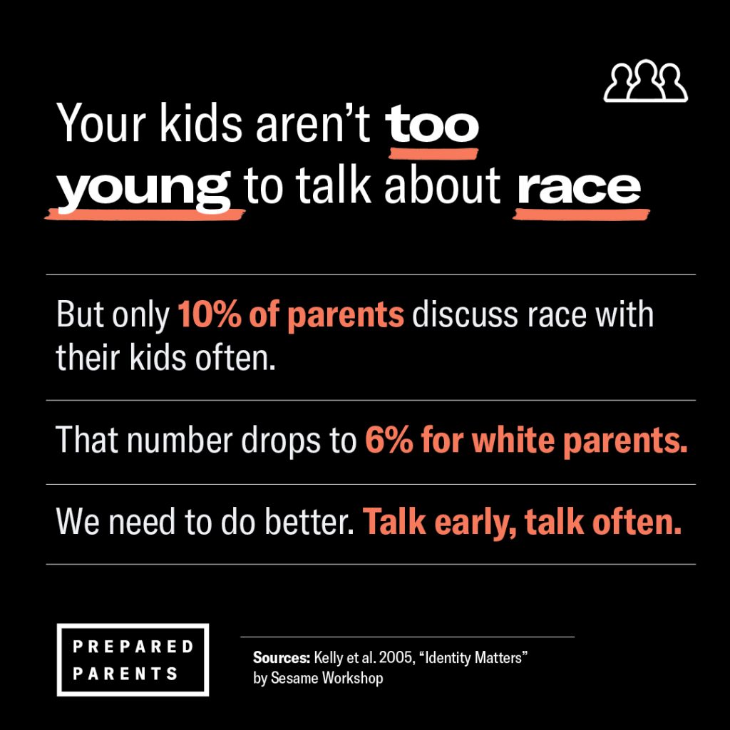 Tus hijos no son demasiado pequeños para hablar de raza